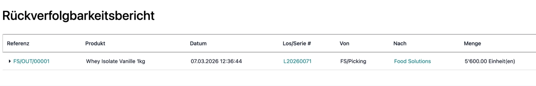 Odoo Lieferung Rückerfolgbarkeitsbericht